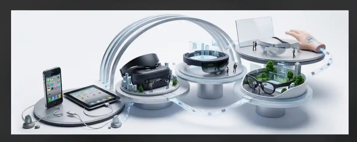 Dunia Gadget